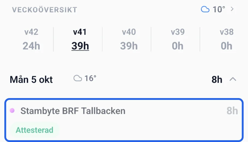 Veckoöversikten med veckorna v42 till v38 överst, måndag 5 oktober utfälld och raden Stambyte BRF Tallbacken 8 h märkt Attesterad, inringad.